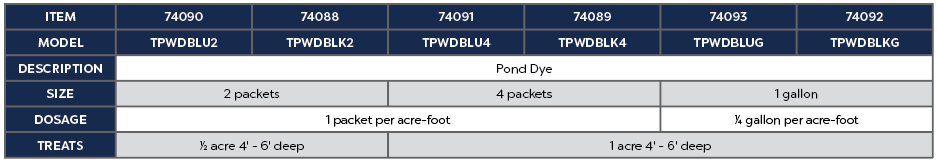 Pond Dye - 4 Pack - Black